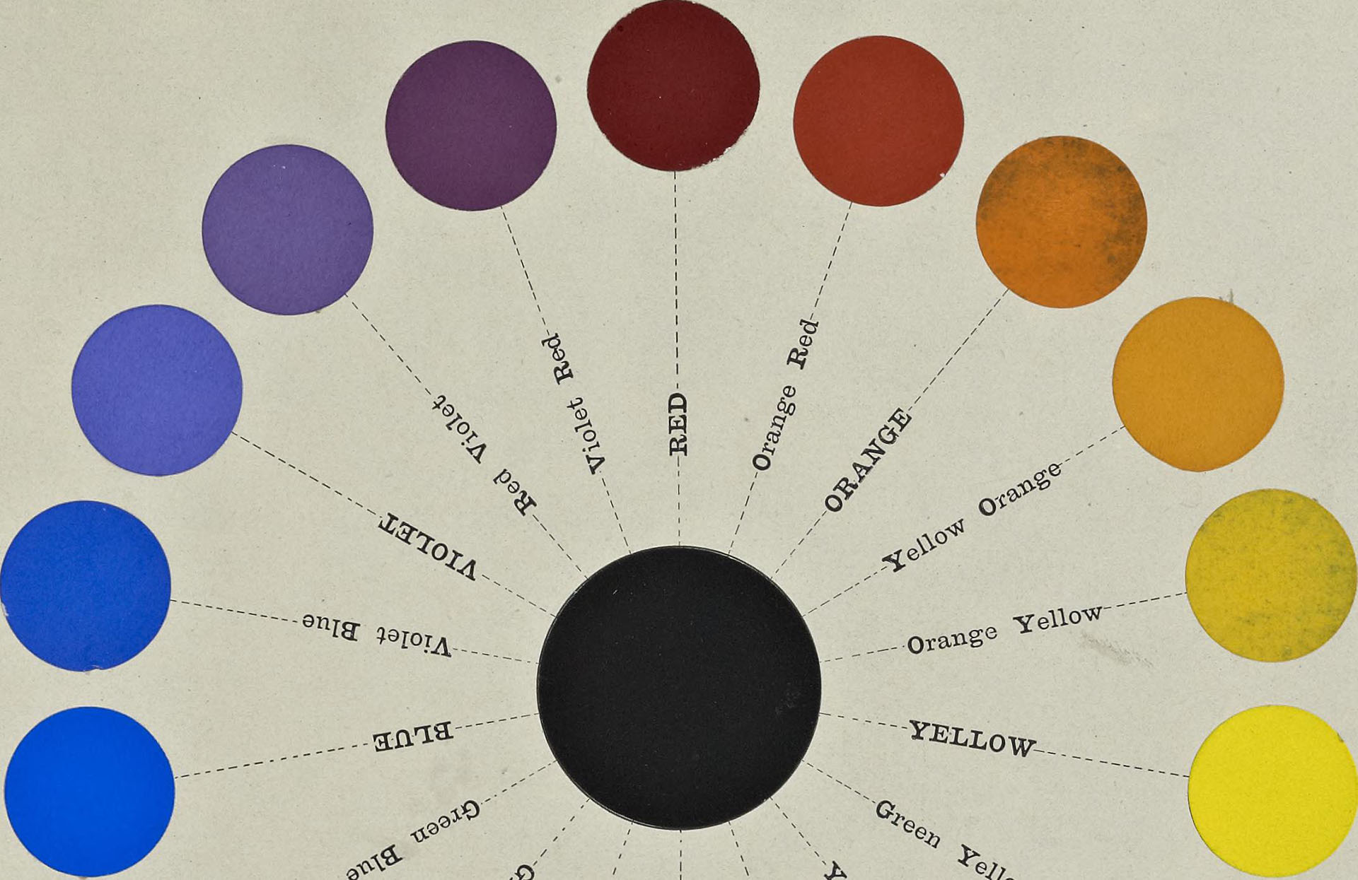 css circle on fluid image